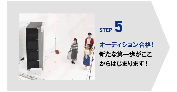 STEP5 オーディション合格！