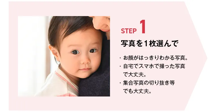 STEP1 写真を1枚選んで ・お顔がはっきりわかる写真。・自宅でスマホで撮った写真で大丈夫。・集合写真の切り抜き等でも大丈夫。