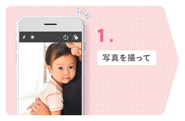 1.写真を撮って