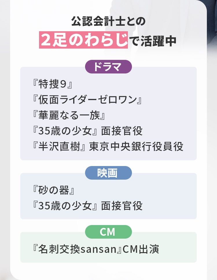公認会計士との2足のわらじで活躍中 【ドラマ】『特捜9』『仮面ライダーゼロワン』『華麗なる一族』『35歳の少女』 面接官役『半沢直樹』 東京中央銀行役員役 【映画】『砂の器』『35歳の少女』 面接官役 【CM】『名刺交換sansan』CM出演