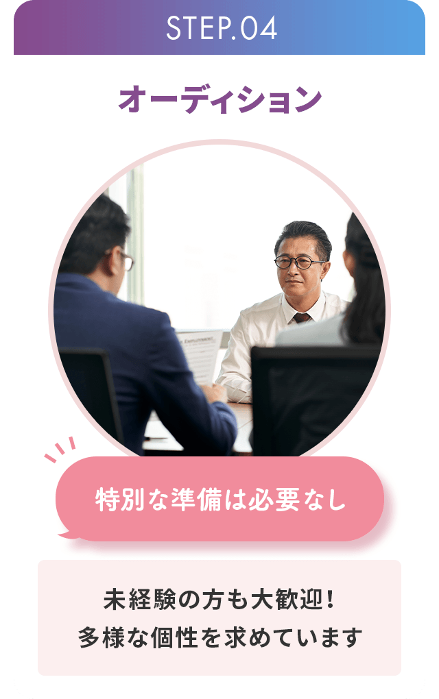 STEP4.オーディション 特別な準備は必要なし 未経験の方も大歓迎!多様な個性を求めています