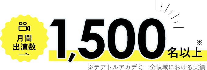 月間出演数 1,500名以上※テアトルアカデミー全領域における実績