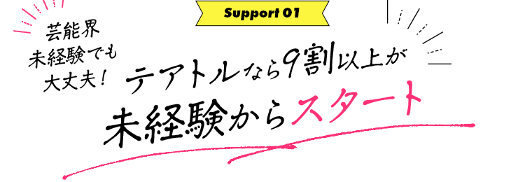 誰もが初心者から