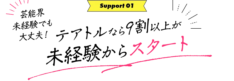 誰もが初心者から