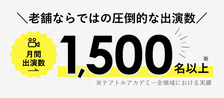 月間出演数 1,500名以上※テアトルアカデミー全領域における実績